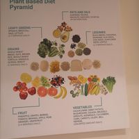 Healthy ingredients at iVegan in Makati