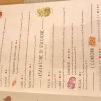Menu at Il Melograno in Trieste