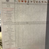   at Jikasei Mensho in Tokyo