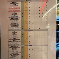   at Jikasei Mensho in Tokyo