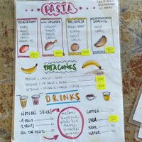 Menu. There are also daily specials and requests can be made.  at Comedor Julias in Ometepe