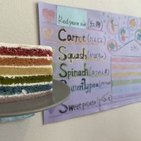 Rainbow cake and its layers  at Shochiku-en in Tokyo