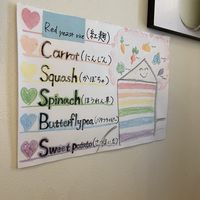   at Shochiku-en in Tokyo