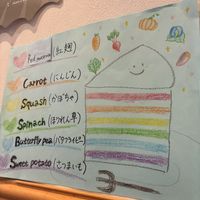   at Shochiku-en in Tokyo