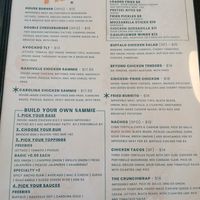  at The Fix in Kansas City