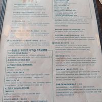  at The Fix in Kansas City