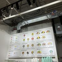   at LALA Health Bar & Cafe in Stuttgart