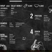 menu  at La Sante in Stuttgart
