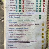   at Pap's Juices & Smoothies in Udaipur