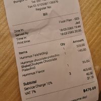 Check at Hummus Heads in Bangkok