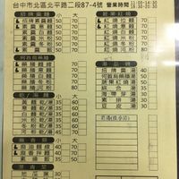 All-vegan menu at Xiāng Xiāng SùShí 香香素食麵館 in Taichung