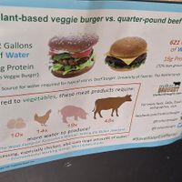  at Evolution Fast Food in San Diego
