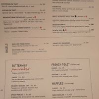 Menu 1 at The Nutcracker in Mumbai