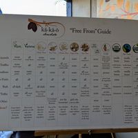  at Kakao Chocolate in Maplewood