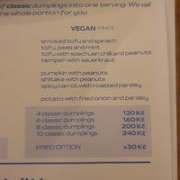  at Dim Sum Spot - Letná in Prague