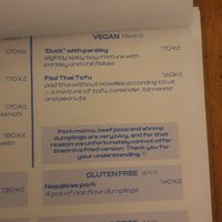  at Dim Sum Spot - Letná in Prague