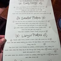   at The Globe Inn Marsh in Rye