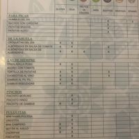 Allergy menu with clear gf options  at La Vegana Taperia in Malaga