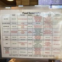   at The Poké Company in Des Moines