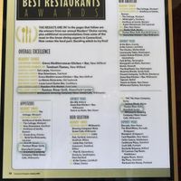 Rave reviews  at Fenton River Grill in Mansfield