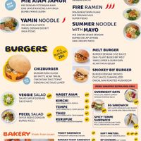  at Kood Kolaborasi Untuk Desa in Denpasar