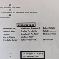  at Tommyknocker's in Port Townsend