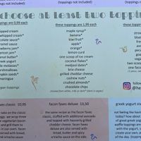   at Heart-Garden Waffles & Coffee in Amsterdam