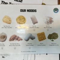   at Kaek Kao Kua in Bangkok