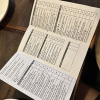 Menu  at Lankan Filling Station in Sydney