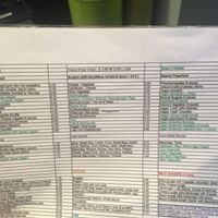 The Menu at Royal Frituur in Bruges