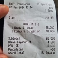  at Alam Green Lotus in Ubud