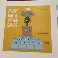   at iVegan Supershop Westlake Hanoi - Healthy Plant Based Cafe in Hanoi