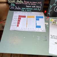   at Thrive in Cambridge