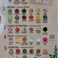  at Wanderlust in Regensburg