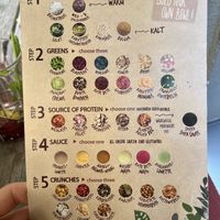   at Wanderlust in Regensburg