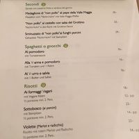   at Grottino Ticinese in Bellinzona