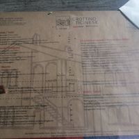 Menù attuale at Grottino Ticinese in Bellinzona