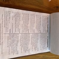 Menue  at Com Chay in Mannheim