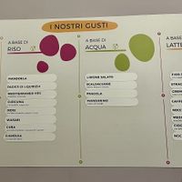   at Gelateria Stefino in Bologna