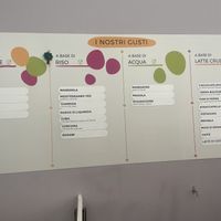   at Gelateria Stefino in Bologna