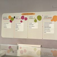  at Gelateria Stefino in Bologna