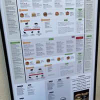 Menu  at Nickel Burger in Sevilla