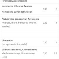  at Peperoncino in Sibenik