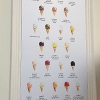  at Il Gelato del Marchese in Paris