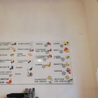  at Gelateria Borsieri in Milan