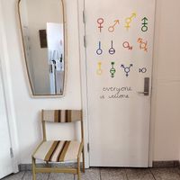 Bathroom door ❤️ at Café Mellemfolk in Aarhus