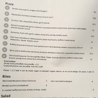 food menu & pizza explanation (top) at Gazzo in Berlin