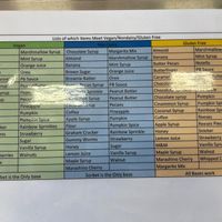 Vegan options available at Buzzed Bull Creamery in Pigeon Forge