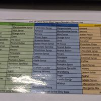 Vegan / vegetarian / gluten free men at Buzzed Bull Creamery in Pigeon Forge