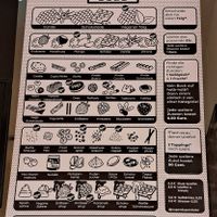  at Blub - Königstr in Stuttgart